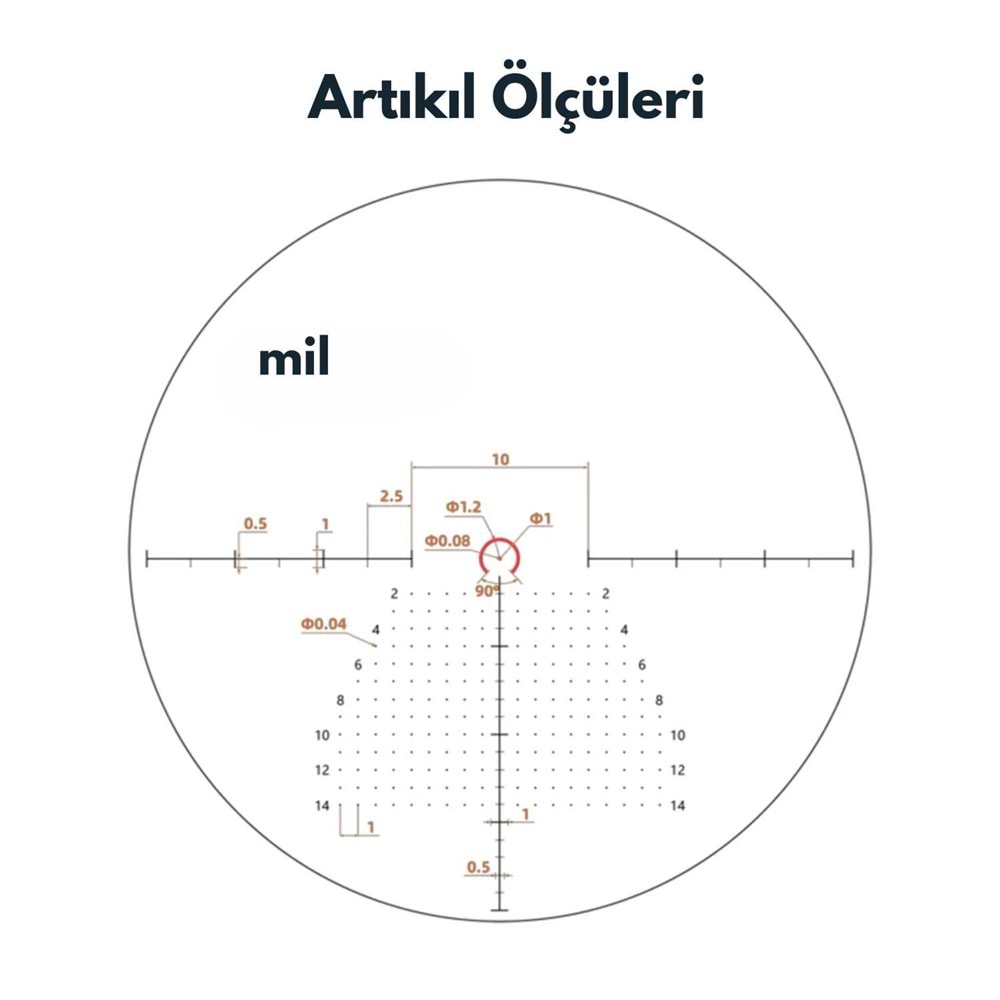 Victoptics S10 LPVO 1-10×24 SFP Tüfek Dürbünü 1-Parça Extreme High Picatinny AR Montaj Kitli OPSL137
