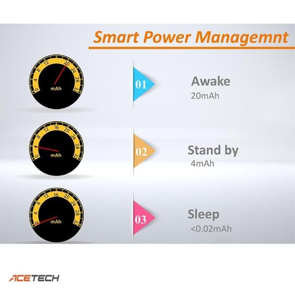 AceTech Brighter C Kompakt Şarj Edilebilir Airsoft Tracer + Tabanca Adaptör
