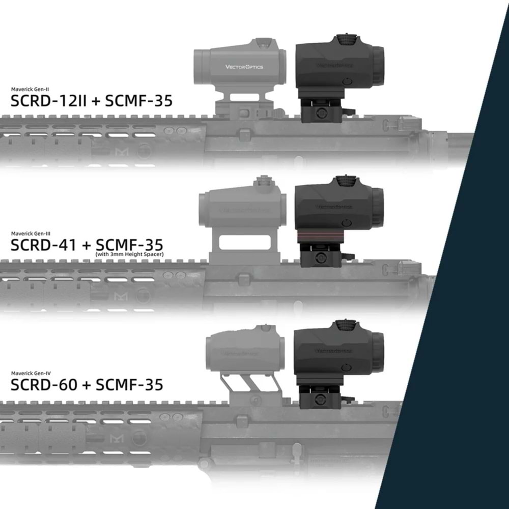 Vector Optics Paragon 3x22 Magnifier Mini Maverick-IV Rubber Armored SCMF-35