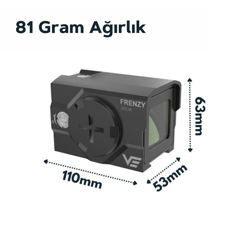 FRENZY PLUS 1X18X20 ENCLOSED SCRD-63