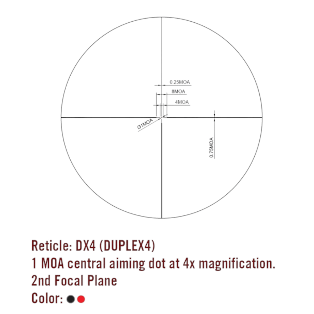 SIGHTMARK CORE 2.0 TX 1-4x24 DX4 Tüfek Dürbünü