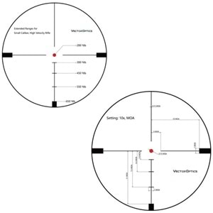 SCOL-32 Vector Optics Hugo 6-24x50GT SFP Tüfek Dürbünü