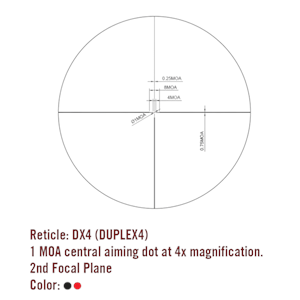 SIGHTMARK CORE 2.0 TX 1-4x24 DX4 Tüfek Dürbünü