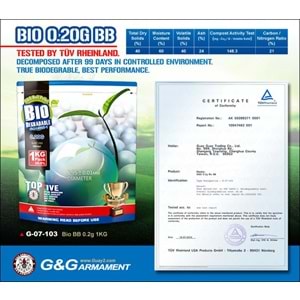 Airsoft BB BIO Mermi 0,25Gr. 4350Adet GuayGuay