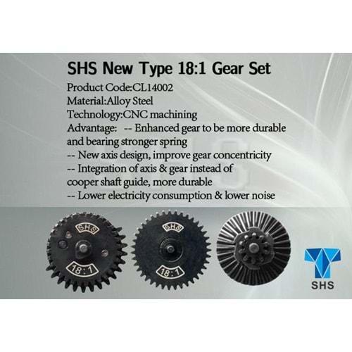 SHS NEW TYPE 18:1 GEAR SET FOR V2-V3