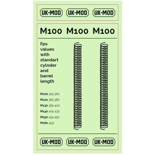 Yd.Parça UK-Mod Yay M100 