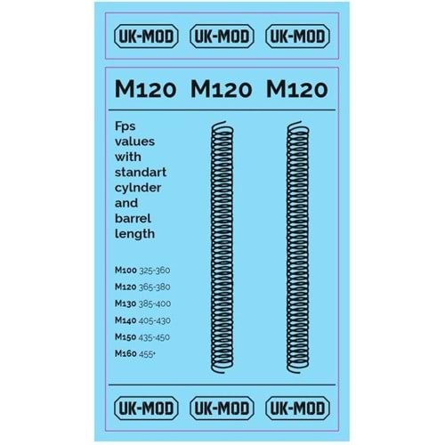 Yd.Parça UK-Mod Yay M120 