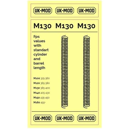 Yd.Parça UK-Mod Yay M130 