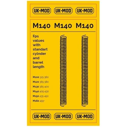 Yd.Parça UK-Mod Yay M140 