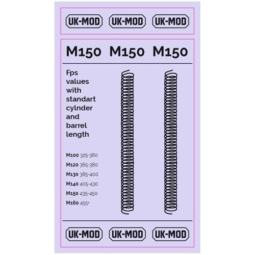 Yd.Parça UK-Mod Yay M150 