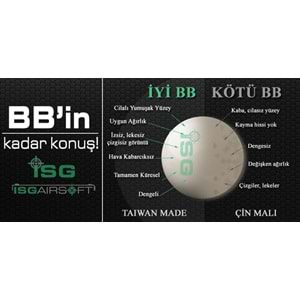 ISGairsoft 0.30g Airsoft BB 3300adet 1KG Paket