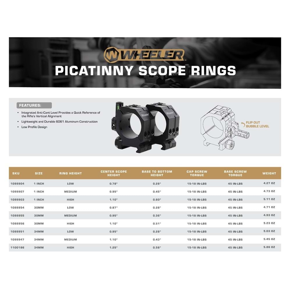 Wheeler 30mm Alçak Profil Picatinny Dürbün Montaj Halkası – 2 Parça, Seviye Göstergeli (1099954)