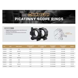 Wheeler 30mm Alçak Profil Picatinny Dürbün Montaj Halkası – 2 Parça, Seviye Göstergeli (1099954)