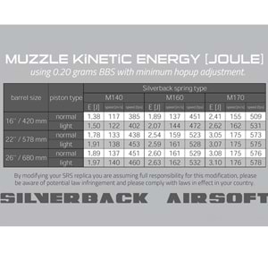 Desert Tech SRS-A1 Airsoft Sniper Tüfek için Silverback Airsoft APS 13mm Yay (Power: M160)