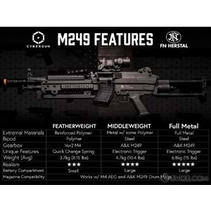 AK FN USA Lisanslı MK46 ''Middleweight'' Airsoft Makinalı Tüfek DARK EARTH