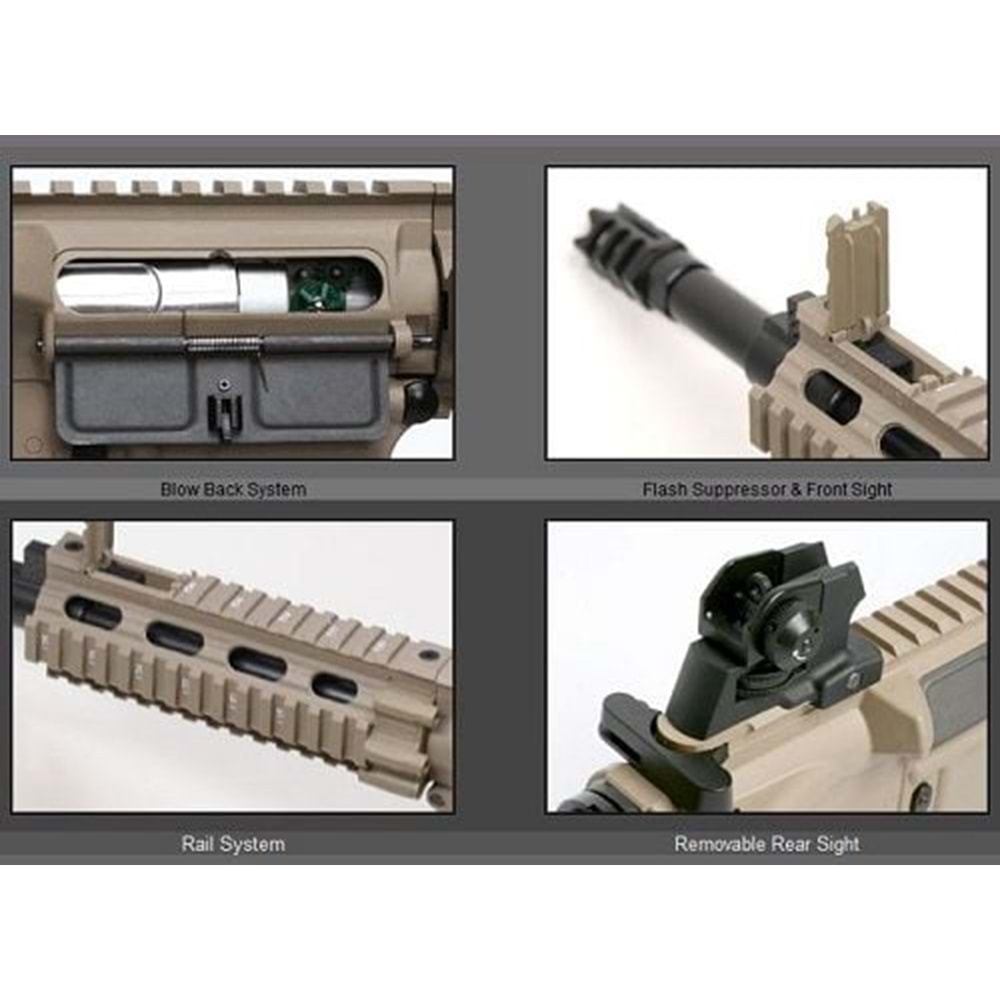 GR16 CQW RUSH DST BLOWBACK GuayGuay