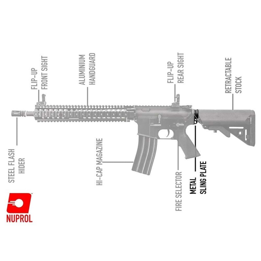 NUPROL AEG M4 SLING PLATE