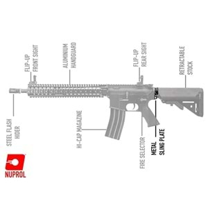 NUPROL AEG M4 SLING PLATE