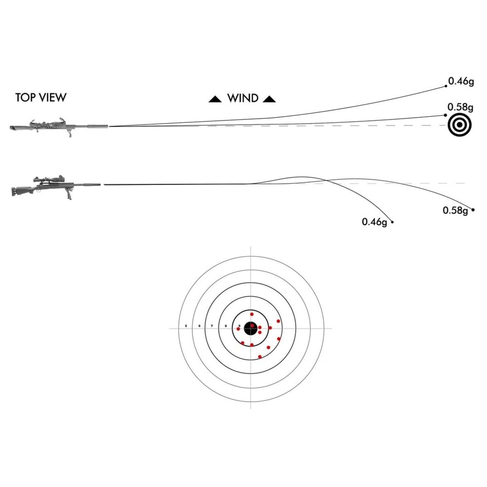 NOVRITSCH Full Thrust Kit - VSR-10 G-Spec (303mm) Namlu için