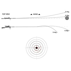 NOVRITSCH Full Thrust Kit - VSR-10 G-Spec (303mm) Namlu için