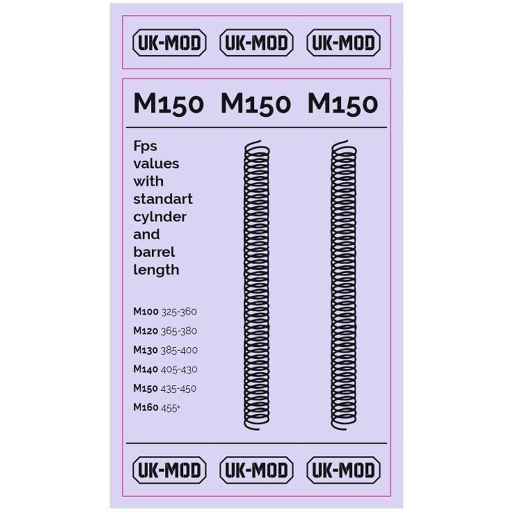 Yd.Parça UK-Mod Yay M150 