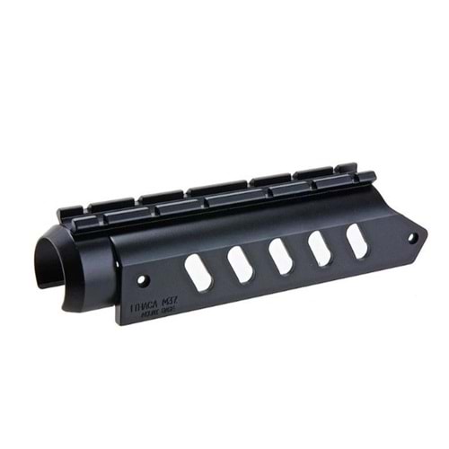 KTW Ithaca M37 Scope Mount Base