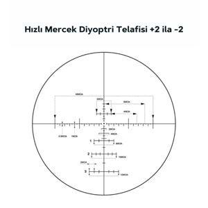 Vector Optics Everest 3-18x50SFP Gen II Tüfek Dürbünü SCOL-06II