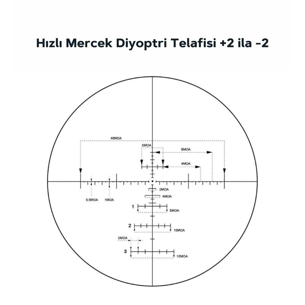 Vector Optics Everest 3-18x50SFP Gen II Tüfek Dürbünü SCOL-06II