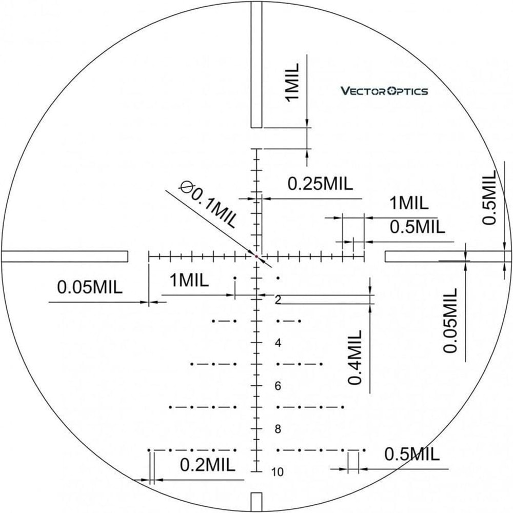 Vector Optics Paragon 5-25x56SFP GenII Tüfek Dürbünü SCOL-26