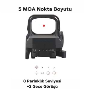 Vector Optics SCRD-04 Omega 1x39x27 Nişangah
