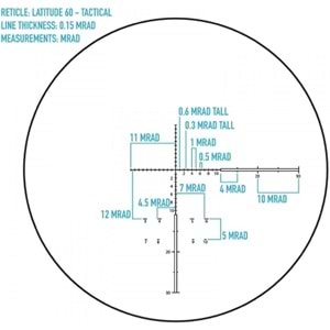 SightMark Latitude 15-45x60 Tact Spotting SCP