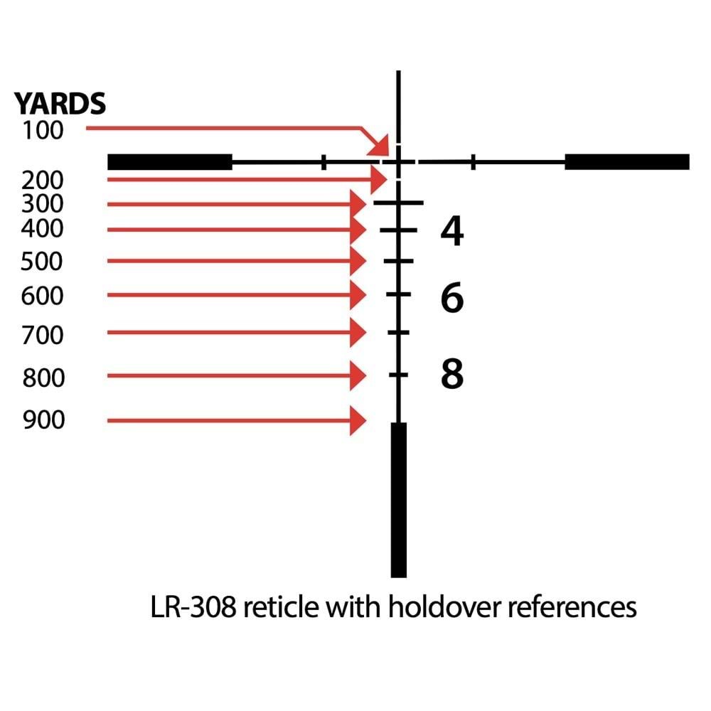 Wolfhound 6x44 LR-308 Prismatic Weapon Sight