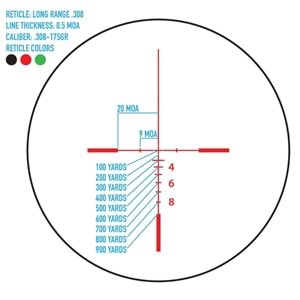 Wolfhound 6x44 LR-308 Prismatic Weapon Sight