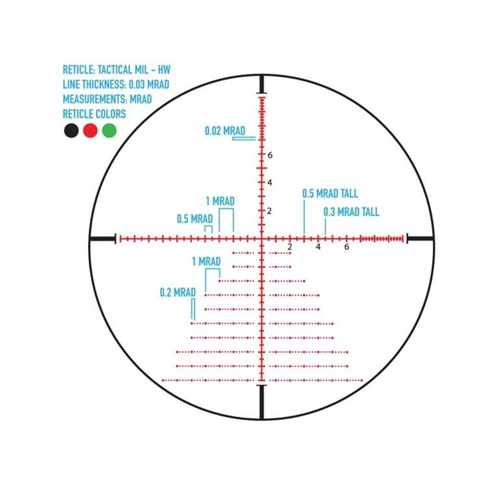 Sightmark Pinnacle 5-30x50 TMD Tüfek Dürbünü