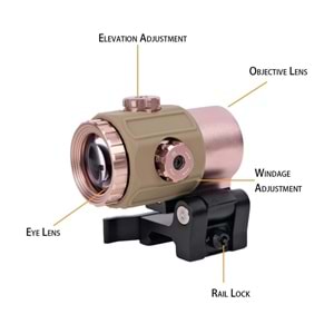 SOTAC 558 G43 Red & Green Dot Holographic Reflex Sight Scope with G43 3X Magnifier Combo Built-in Flip QD Mount Nişangah- Pembe