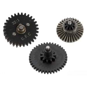 UFC / SHS CNC Çelik Yedek Parça Seti (Tip: 32:1)